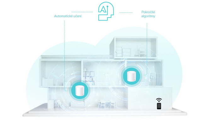 Tp-Link Deco X50